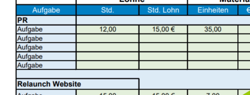 Vorschaubild einer Budgetplanung Vorlage